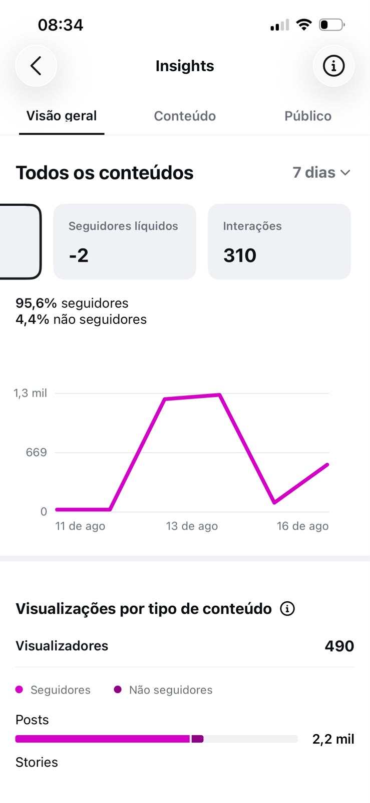 Métrica